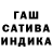 ГАШ хэш pawan rao